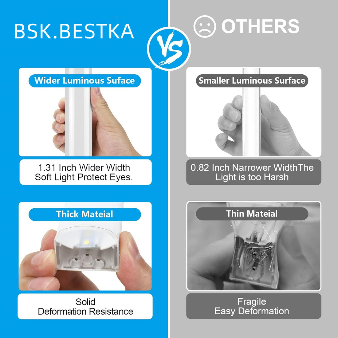 LED Hexagon Garage Light: 12700LM Car Detailing Shop Light, DIY Splicing Ceiling & Wall Decor Lights, for Workshop Basement Gym Warehouse Bar Gaming Room